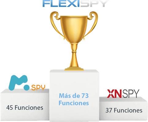 Mspy - 46 Fetures, FlexiSPY - 72+ Features, XNSPY - 40 Fetures